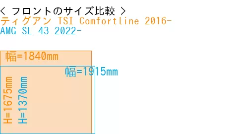 #ティグアン TSI Comfortline 2016- + AMG SL 43 2022-